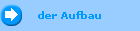 der Aufbau